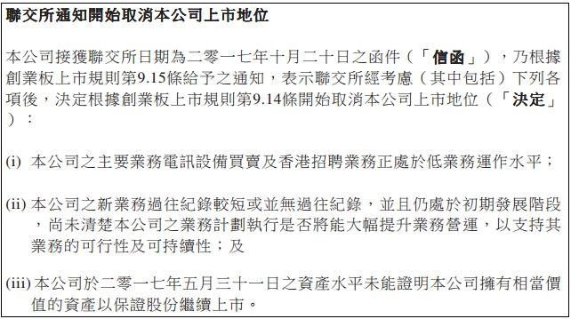 又一只仙股将被除牌，金利通能否抓住一线生机?