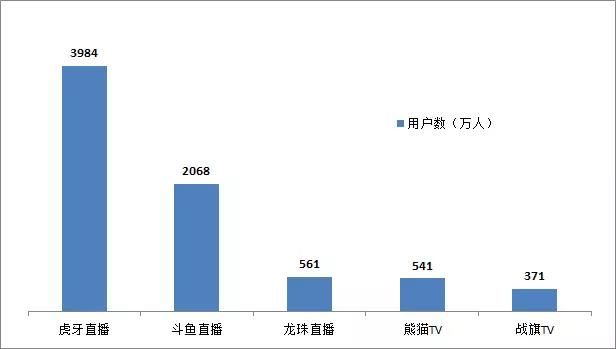 属于中国的大消费时代已经来临，你做好准备了么？