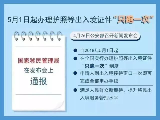 今天起，全国都将羡慕北京!6月，一大波好消息等着你