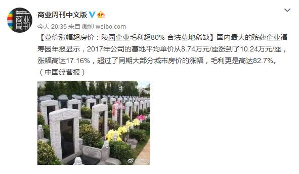 墓价涨幅超房价：就问你们还敢不敢死？