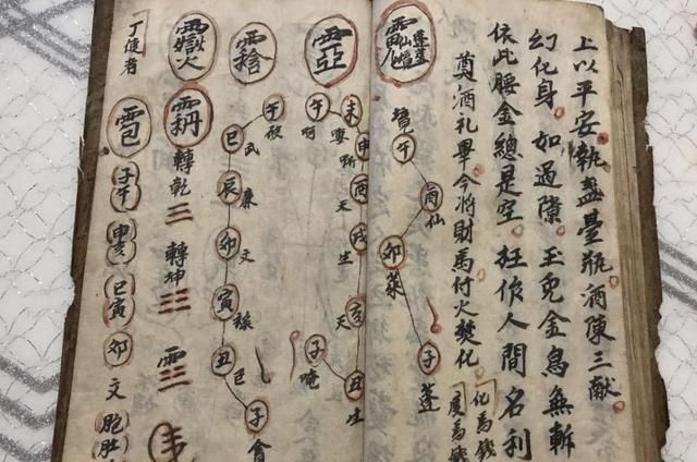 八字用神绝技详述:八字用神绝技问答，供易学爱好者学习!