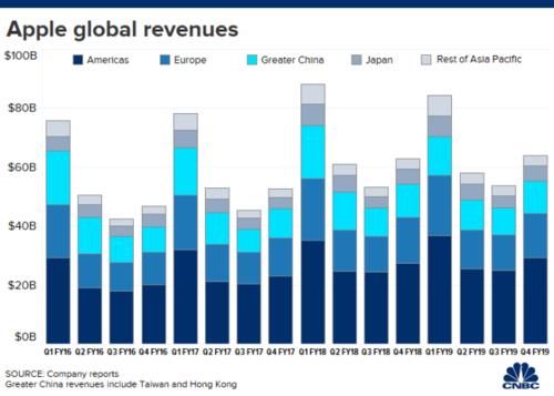 你是不是准备死