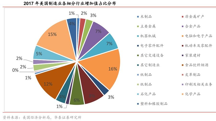 在哪里可以查看电脑gdp_今天起哈尔滨小学初中新生进行电脑随机分班