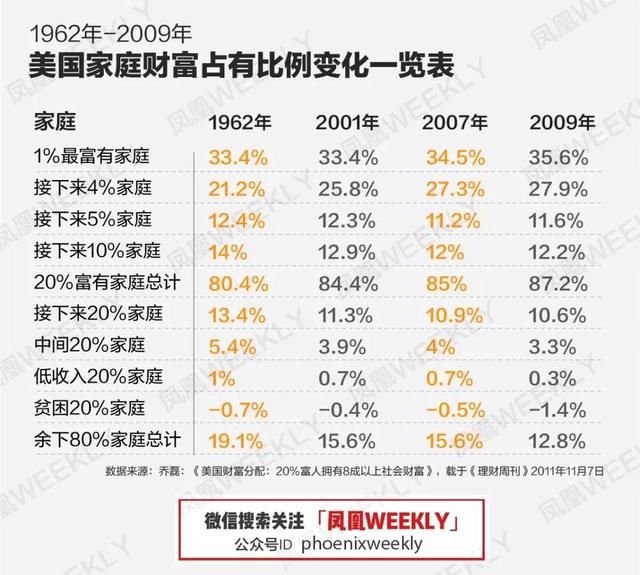 中国式买房困局：那些拒绝啃老的人，现在后悔了吗？