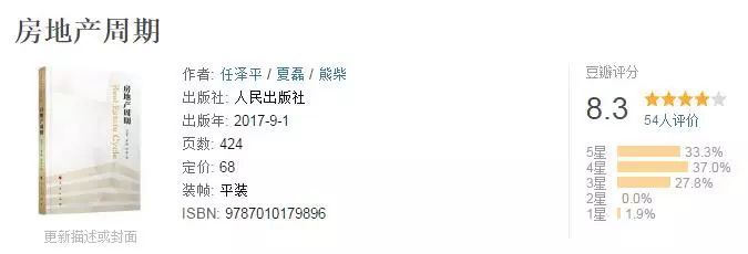 2018年房价会怎么走?有大咖已经暗示了...