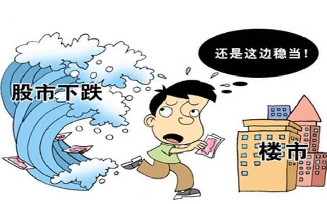 买房怎么样实现保值？怎么样实现财富增值？