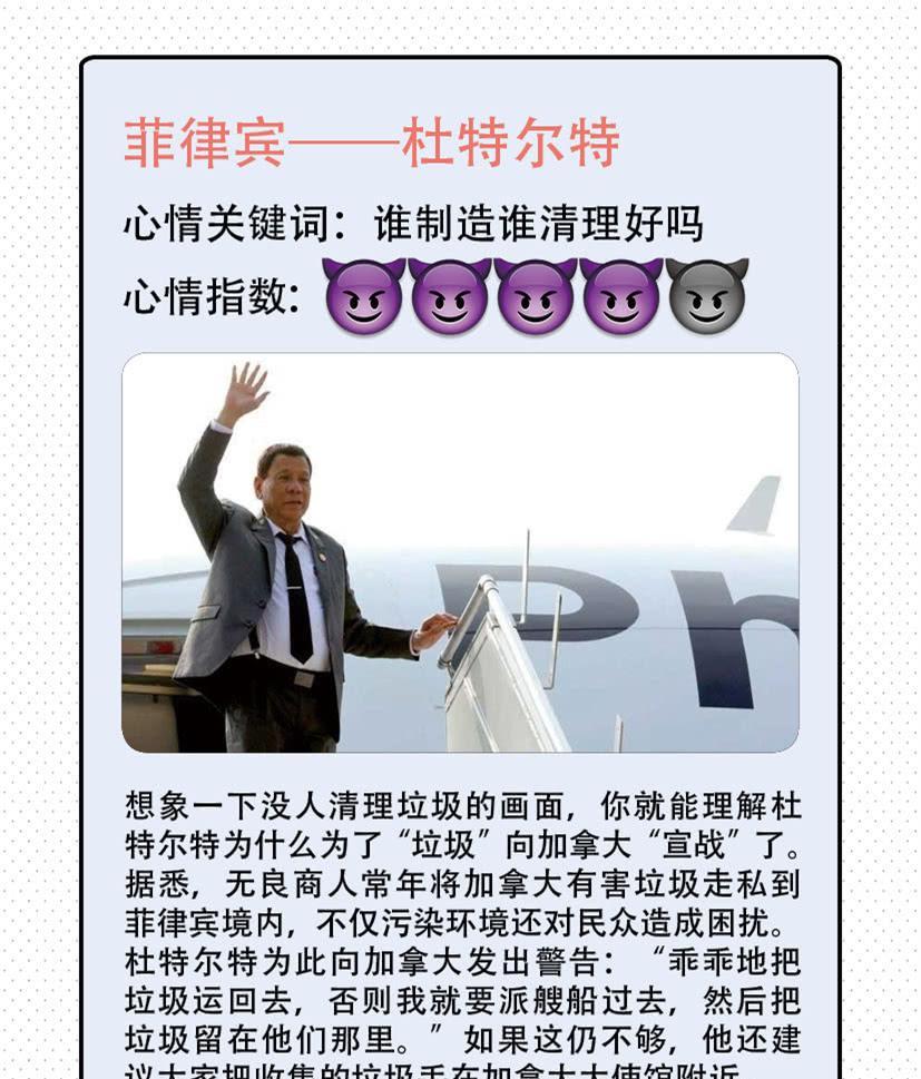 世界领导人心情地图:菲律宾总统为垃圾向加拿