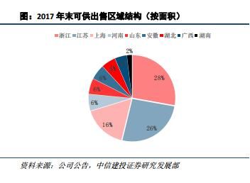 研报精选：公司一季度净利润暴增1000% 关键是市盈率只有5.8！