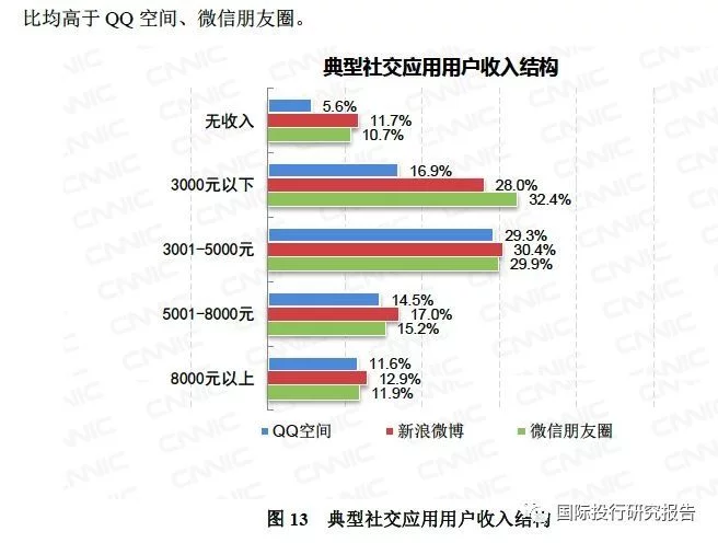 财经博客人口_金价玩 闪崩 脱离七周高位 聚焦今晚英国央行大戏(2)