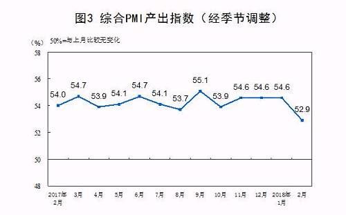 鹰眼复盘 | 甲醇5-9价差持续走缩，橡胶会在3月迎来季节性上涨行