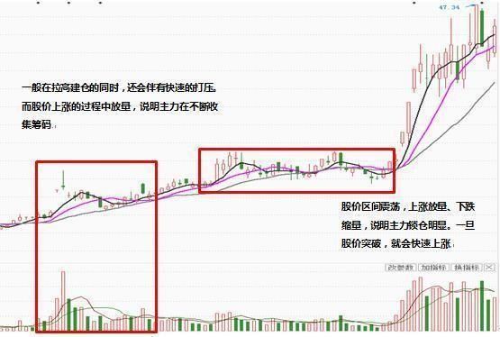 中国股市局势彻底恶化，A股就是个笑话，谁在恶意玩弄中国股市？