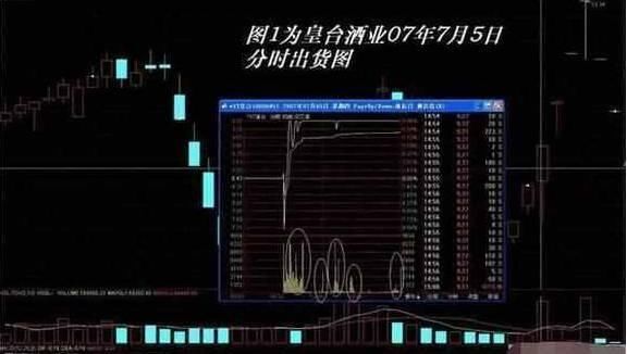 一旦遇到这种主力出货信号，立马斩仓离场，晚一秒亏得无处葬生！