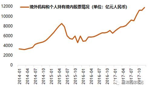 天风证券:A股大跌内外因皆有 但整体估值相对安全