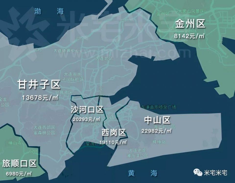 3月27个热点城市房价，这才是真正的房价地图!