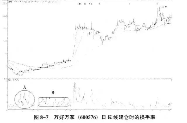 笑谈A股奇闻录：养猪赔钱炒房又不让 陈铁山被逼上梁山！