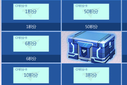 cf角色收藏馆活动地址分享 抽奖积分可兑换永久角色