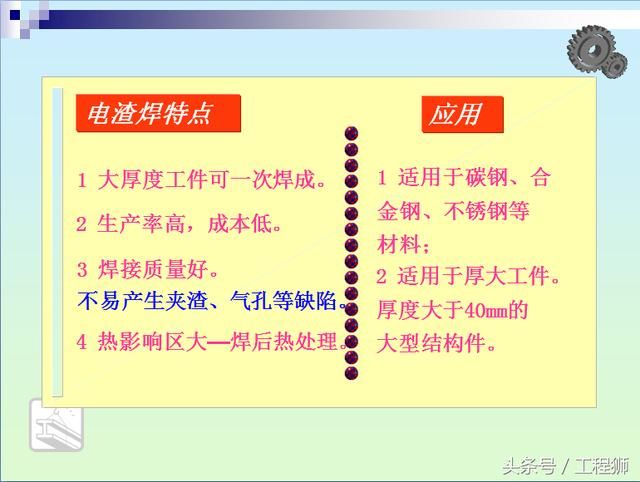 电渣焊、真空电子束焊接、激光焊接工艺及特点