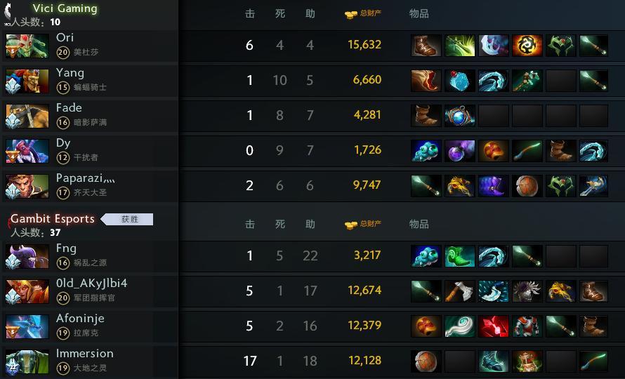 DOTA2:ESL one伯明翰红星老师严师教育,先淘