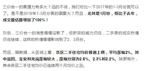 深圳楼市大盘点:新房跌“6元”，二手房或遇滑铁卢