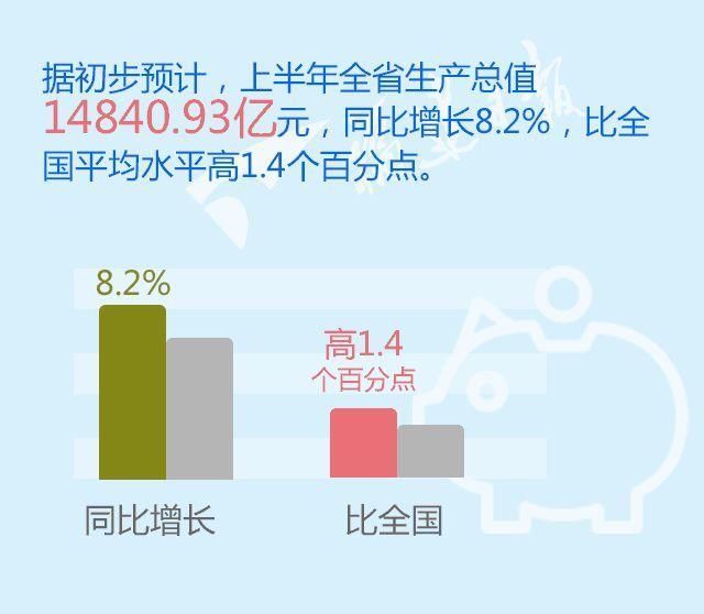 福建哪个县gdp最穷_重庆38个区县最新GDP排行榜出炉,第一竟然是它 快来看看你家乡排第几