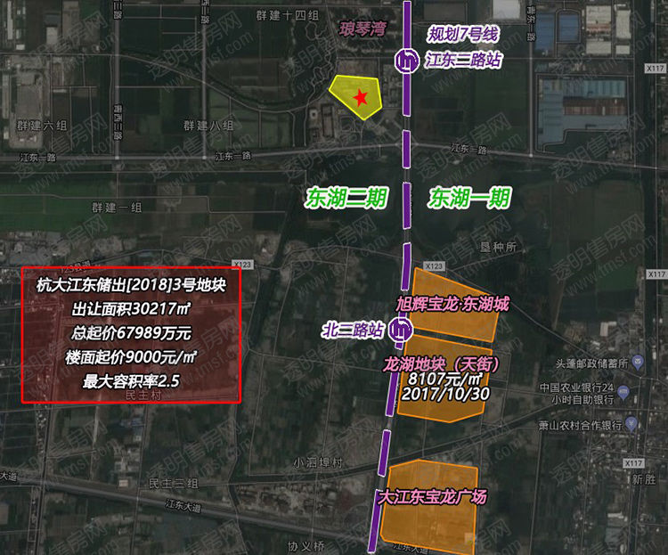 杭州大江东核心地块出让 地价刷新纪录