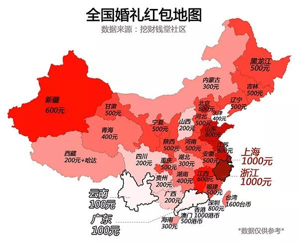 婚礼份子钱给多少合适?全国红包地图出炉:上海
