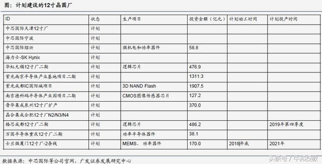 集中力量办大事:这一产业迎来历史性机遇!