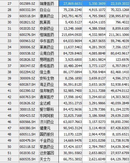 重磅！最新消息流出，九典制药后市势能否漫步云端！