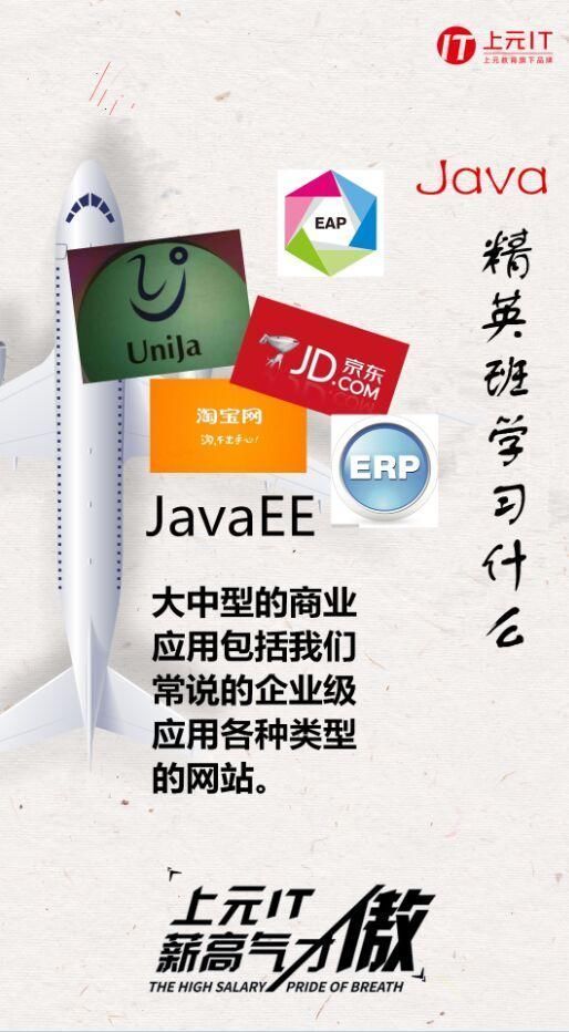 江阴Java软件工程师薪资高吗