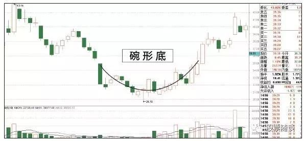 一位老股民的挥泪自省：炒股能赚大钱的只有一种人！