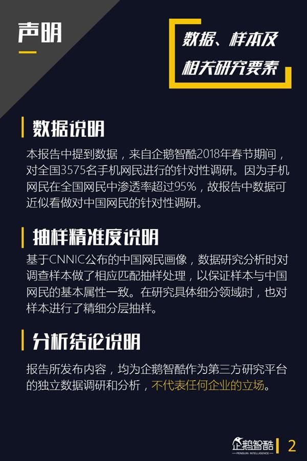 2018年春节网民娱乐的第一选择是它:手游仅排第3