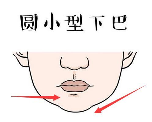 “下半脸”有这3种特征的人，“小穷”2年，“大富”几辈子