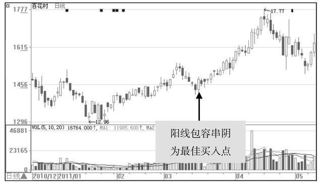 中国股市“动真格”了，将迎史无前例大熊市，A股启动最强杀手锏