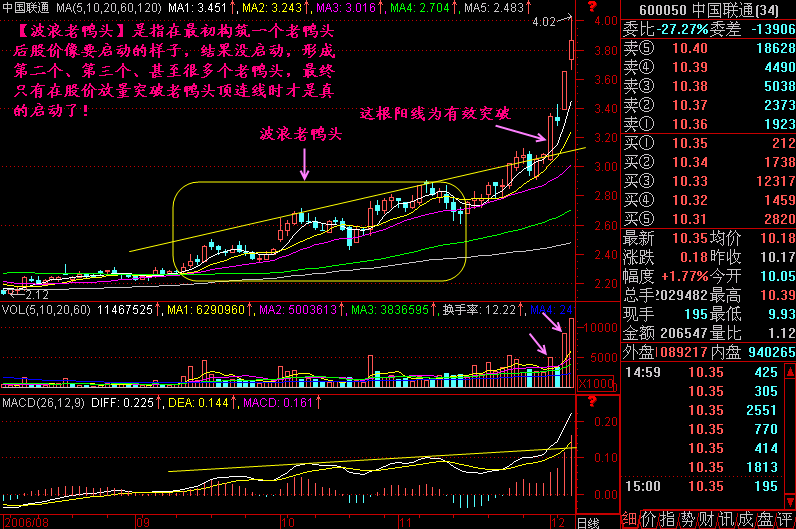 中国股市终于彻底失控！A股局势再度恶化，惨状堪比15年股灾！