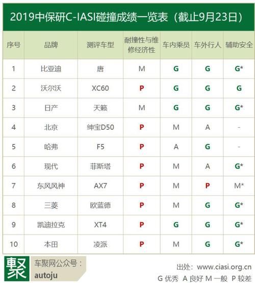 中国不需要保护伞