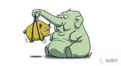 中国股市里的赚钱铁律:图解k线买入形态,值得阅