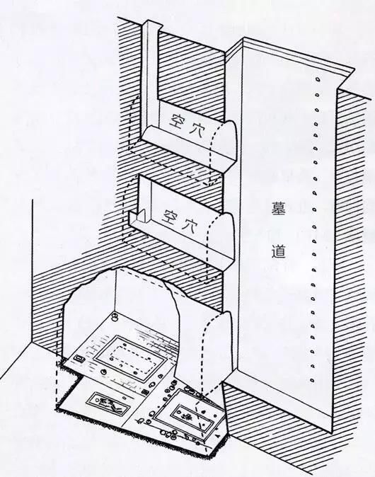 古墓机关埋地下千百年连铁器都生锈，真的还会有千年不朽的机关吗