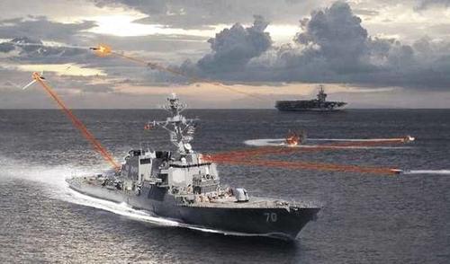 激光炮新型军舰在美国面世,射程远高准度,杀