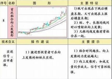 中国股市丑陋面具终于揭开,谁在操纵中国股市,新一轮股灾又来了