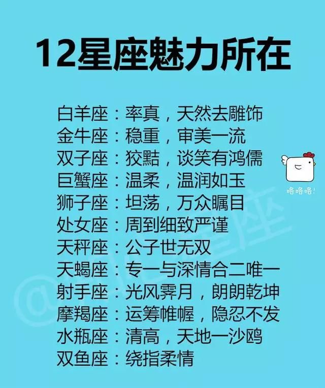 十二星座从小最怕谁,12星座会把私房钱藏在哪?