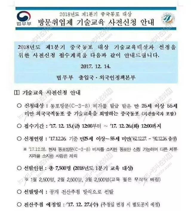 【签证】重要消息!韩国H2签证抽签终于开始了