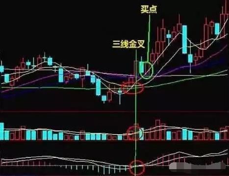 一位股市天才直言:记住这4句口诀,让你在股票交易中少