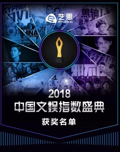 艺恩文娱指数盛典奖项公布:迪丽热巴、朱一龙