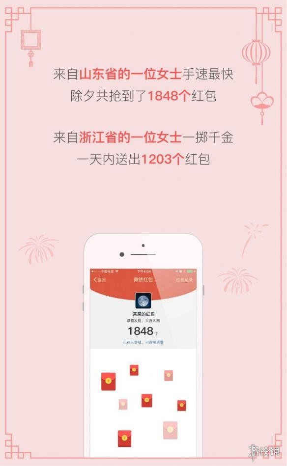 微信用户除夕发出6.88亿个红包！最多一人发了1203个