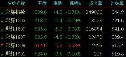 2月9-14日废钢、钢铁、废铜、有色金属现货期货价格速读，发财了