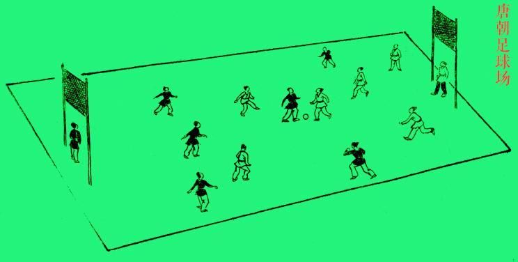 俄罗斯世界杯引出话题,中国古代足球水平到底