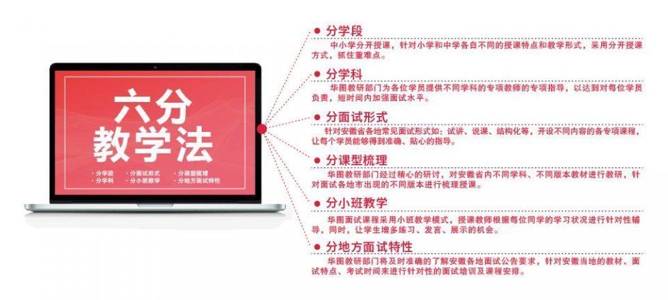 成绩可以查了!2018安徽中小学新任教师招聘考