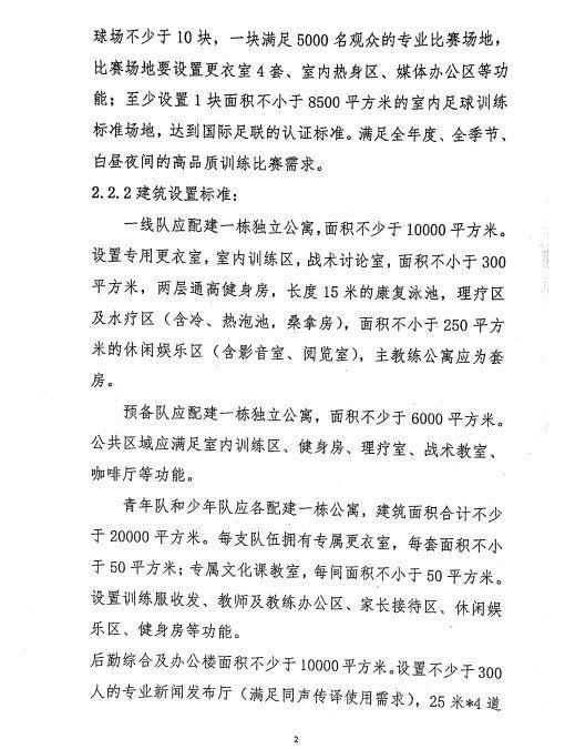 万达集团公告 大连万达足球训练基地项目将定
