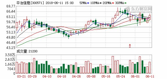 国泰君安:平治信息维持增持评级