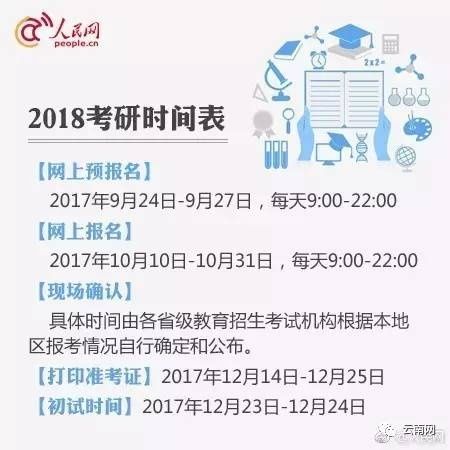 必过!2018考研时间表在这里,转给一起努力的同